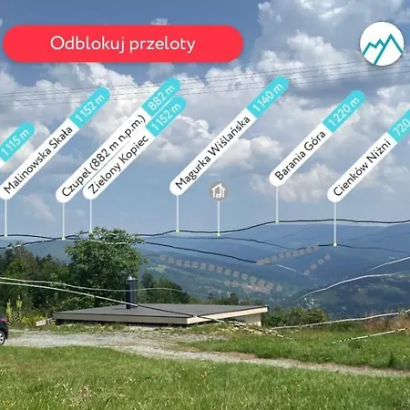 Blisko Nieba Iii Chalé